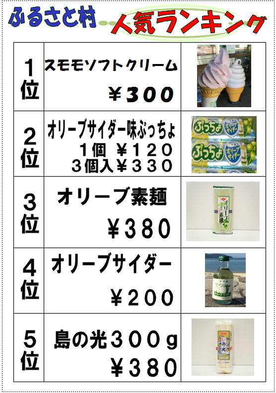 6月喫茶ランキング