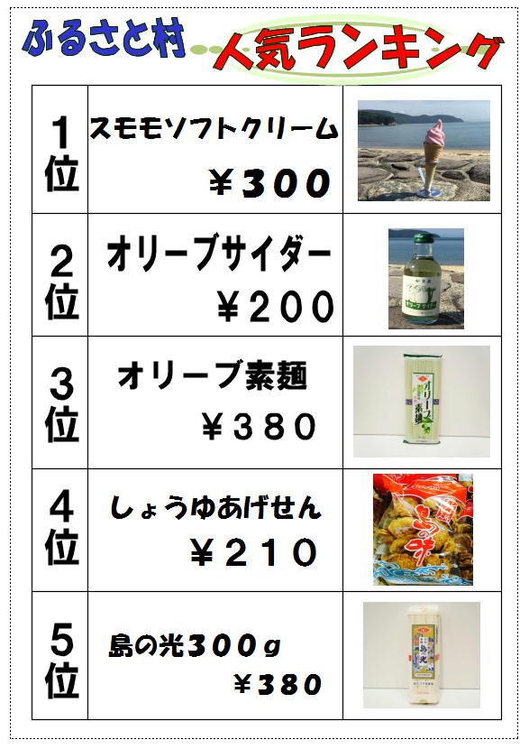 売店ランキング