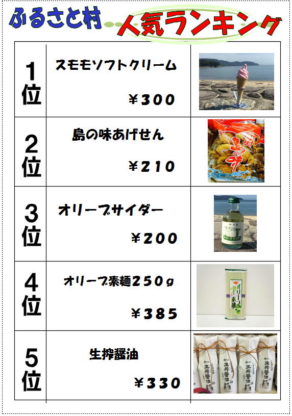 売店商品