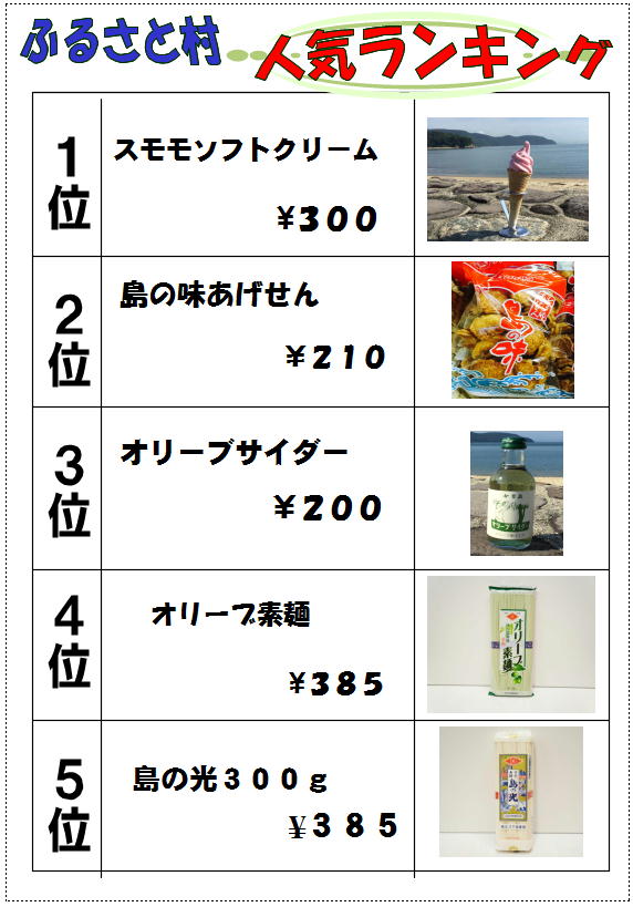 売店ランキング