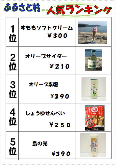 売店ランキング