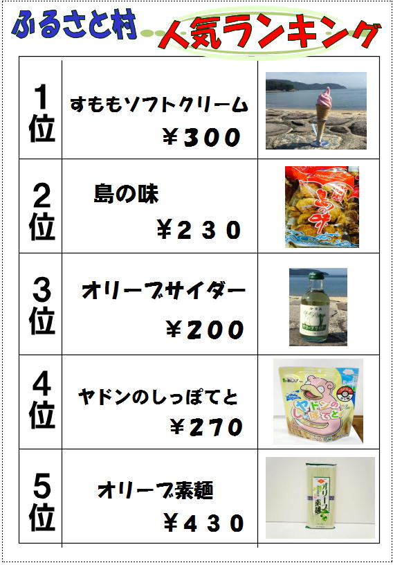 売店ランキング