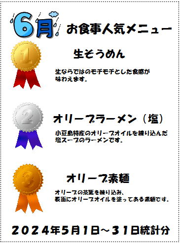 喫茶ランキング