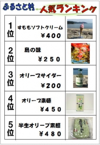 売店ランキング