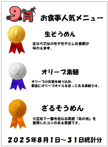 喫茶ランキング