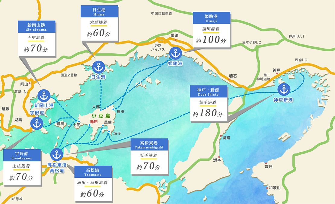 小豆島へのアクセス方法