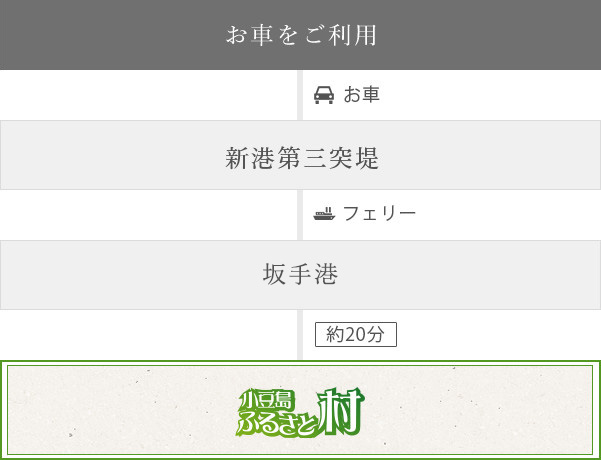 お車をご利用