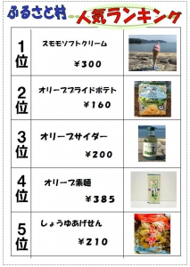 売店ランキング