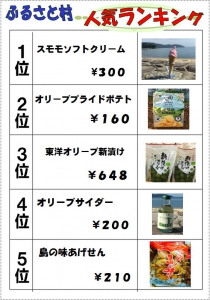 売店ランキング