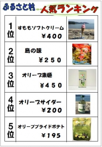 売店ランキング